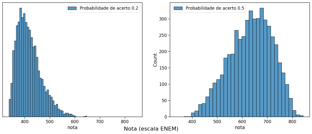_images/9a0286c043d19f422acfcf1bac9f9467fa2aa44513b75ead5a22bced61072f18.png